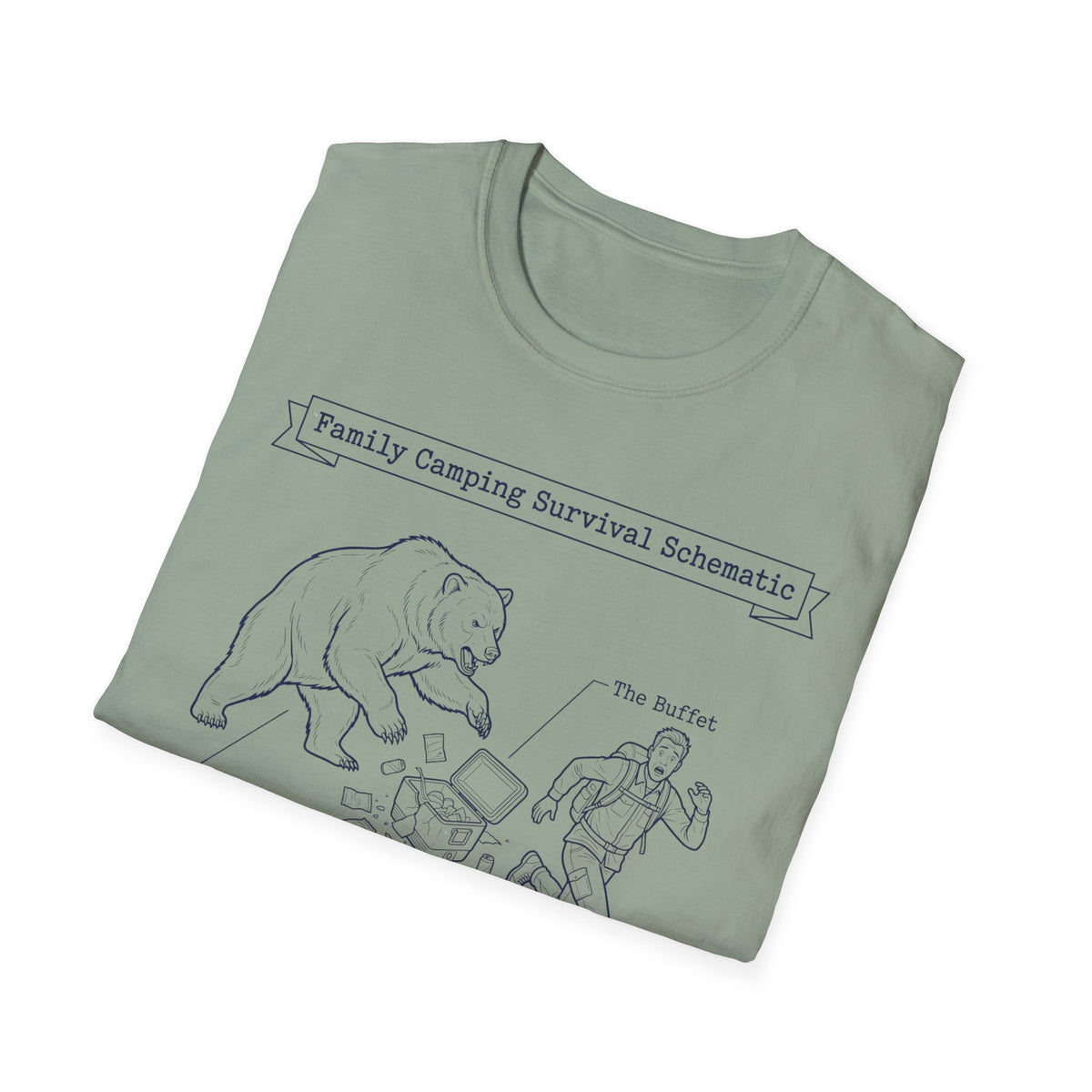 Family Camping Survival Schematic With The Bear T-Shirt