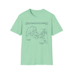 Family Camping Survival Schematic With The Bear T-Shirt