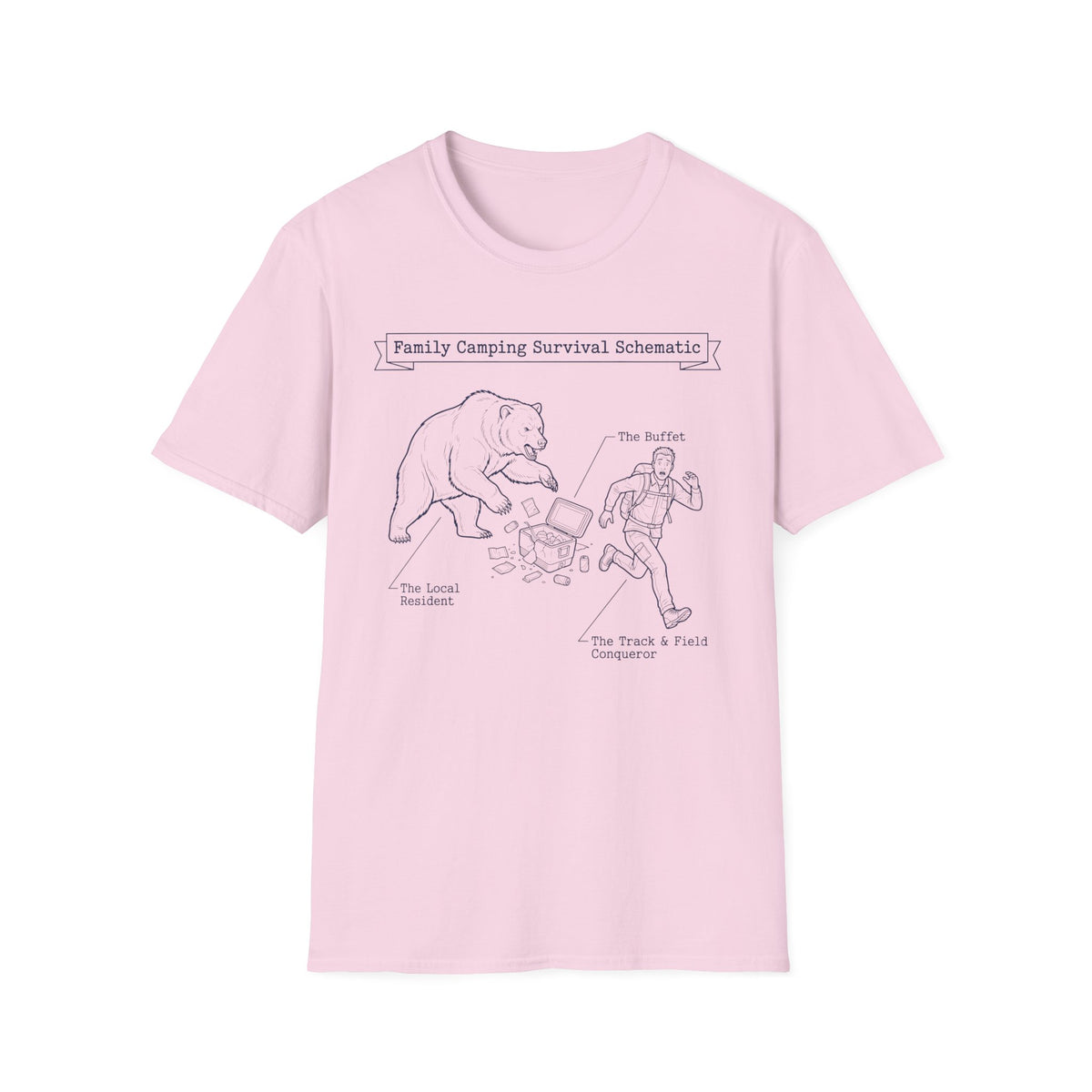 Family Camping Survival Schematic With The Bear T-Shirt