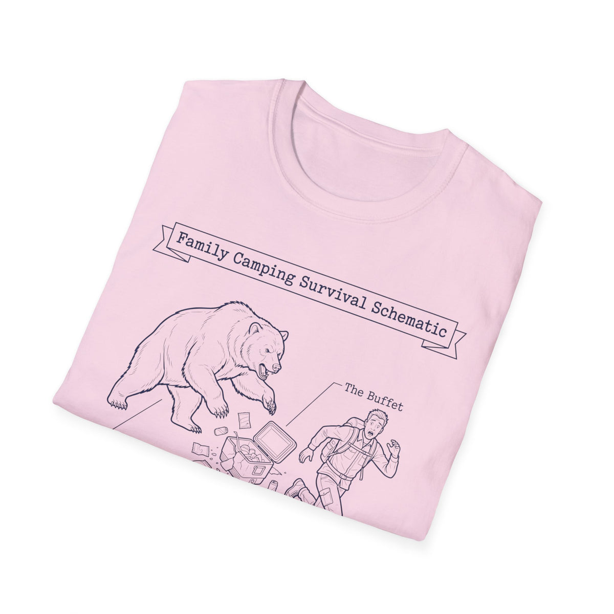 Family Camping Survival Schematic With The Bear T-Shirt
