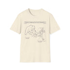 Family Camping Survival Schematic With The Bear T-Shirt